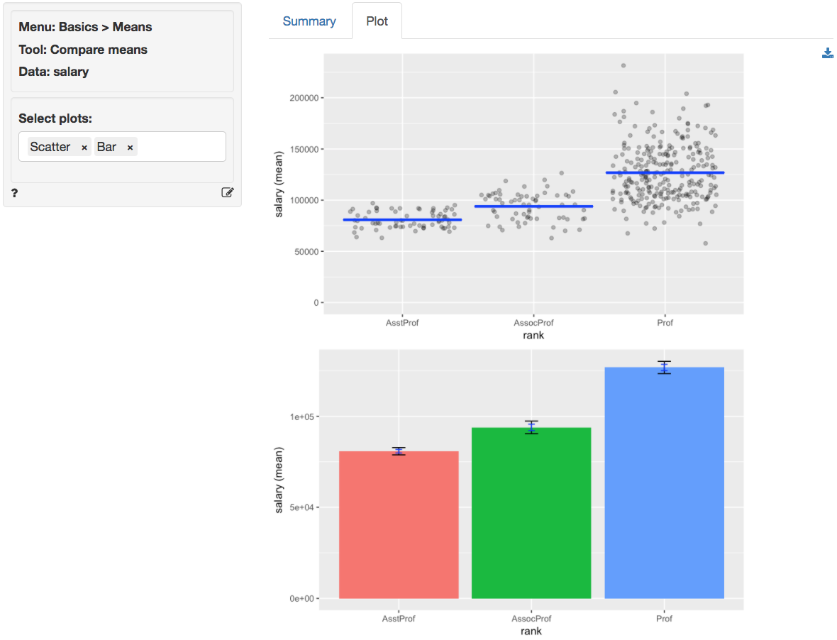 radiant.basics/inst/app/tools/help/figures/compare_means_plot.png