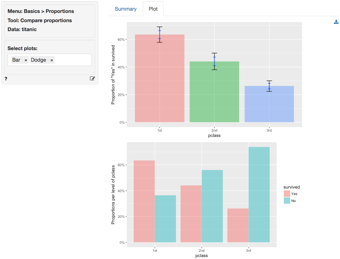 radiant.basics/inst/app/tools/help/figures/compare_props_plot.png